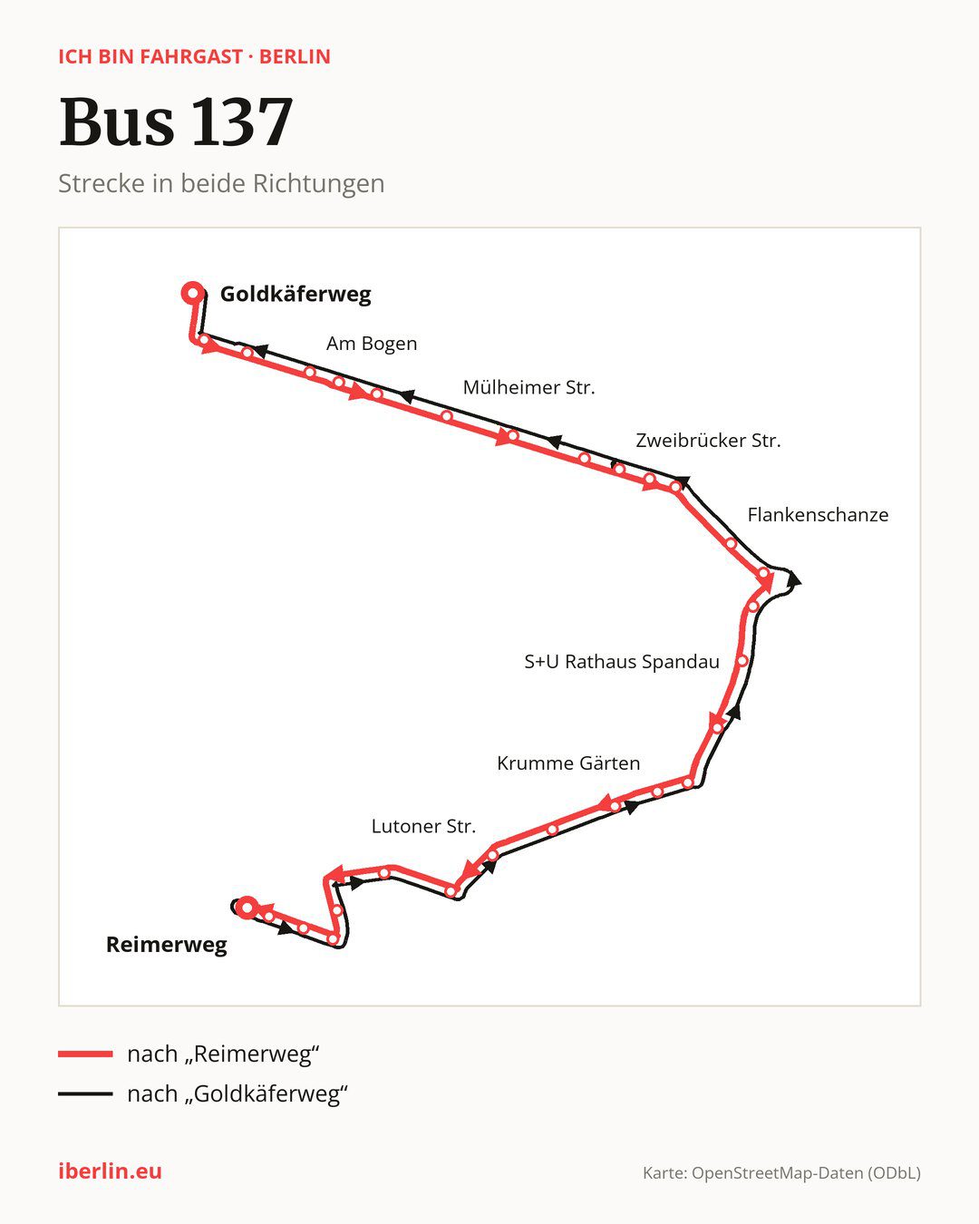 Bus 137 in Berlin