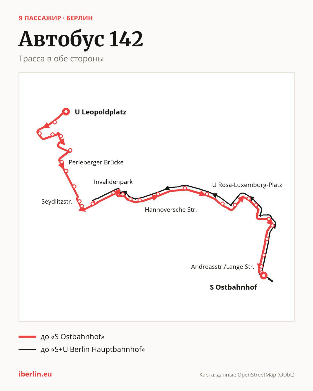Автобус 142 в Берлине на карте: трасса в обе стороны