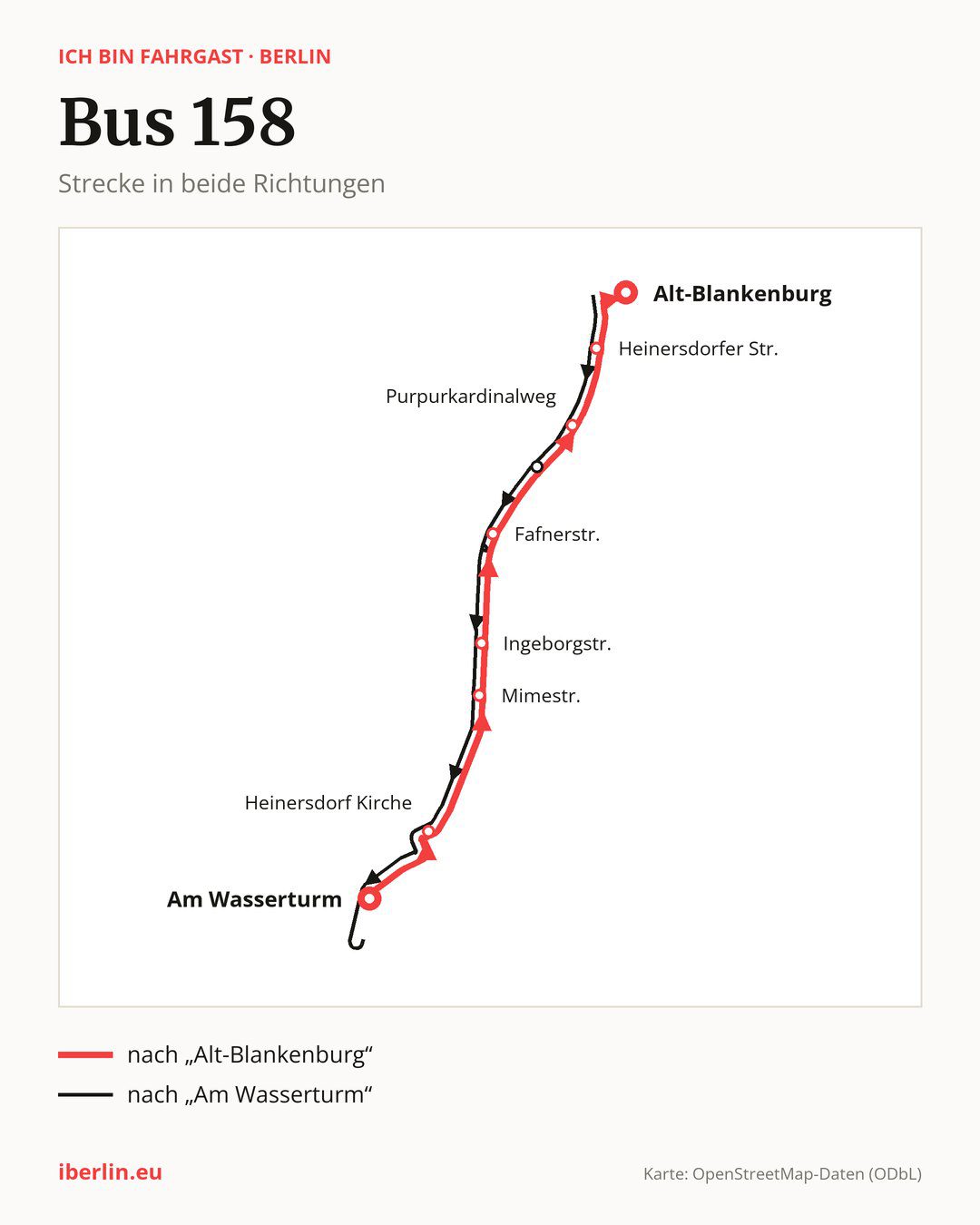 Bus 158 in Berlin