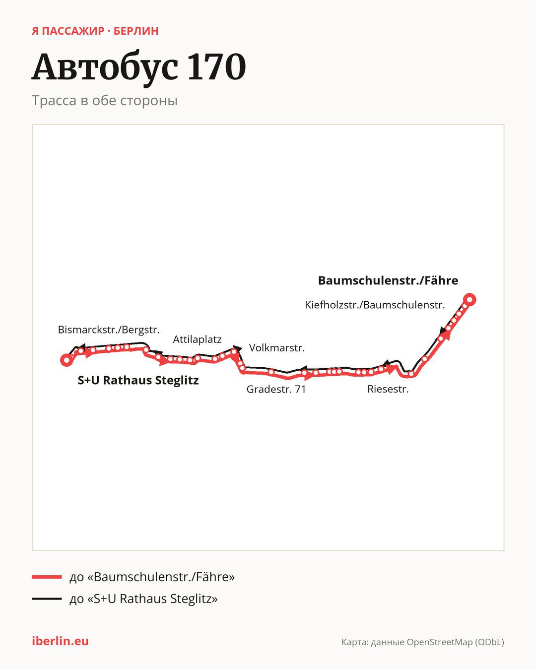 Автобус 170 в Берлине на карте: трасса в обе стороны