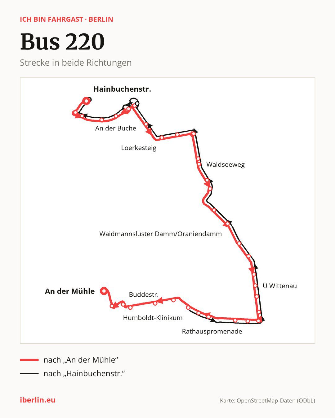 Bus 220 in Berlin