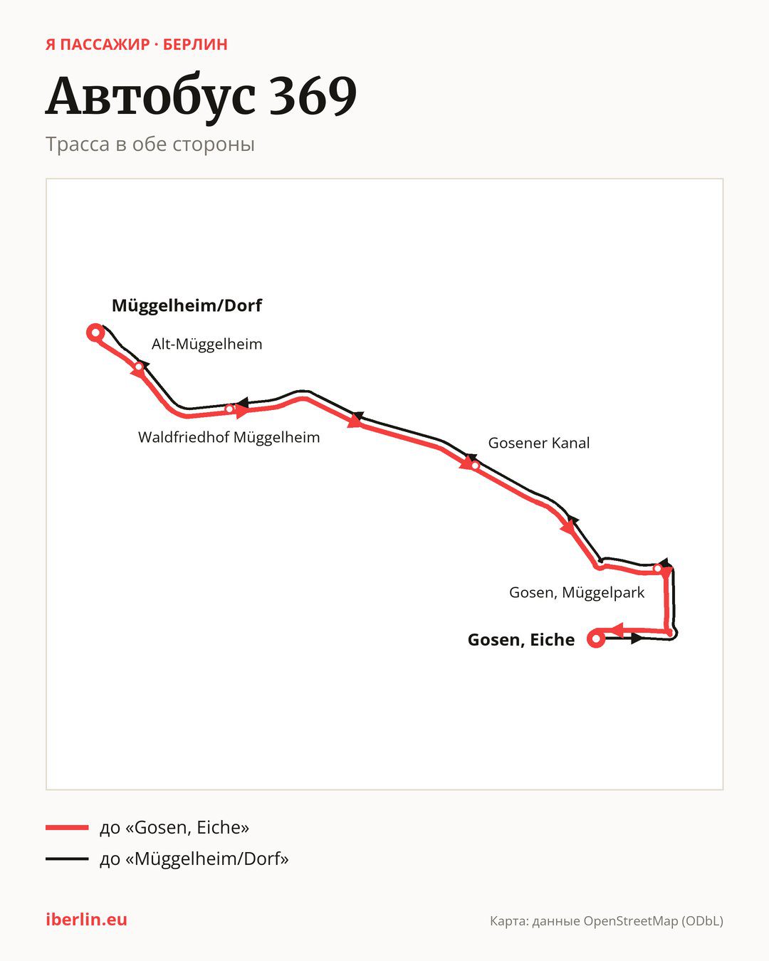 Автобус 369 в Берлине на карте: трасса в обе стороны