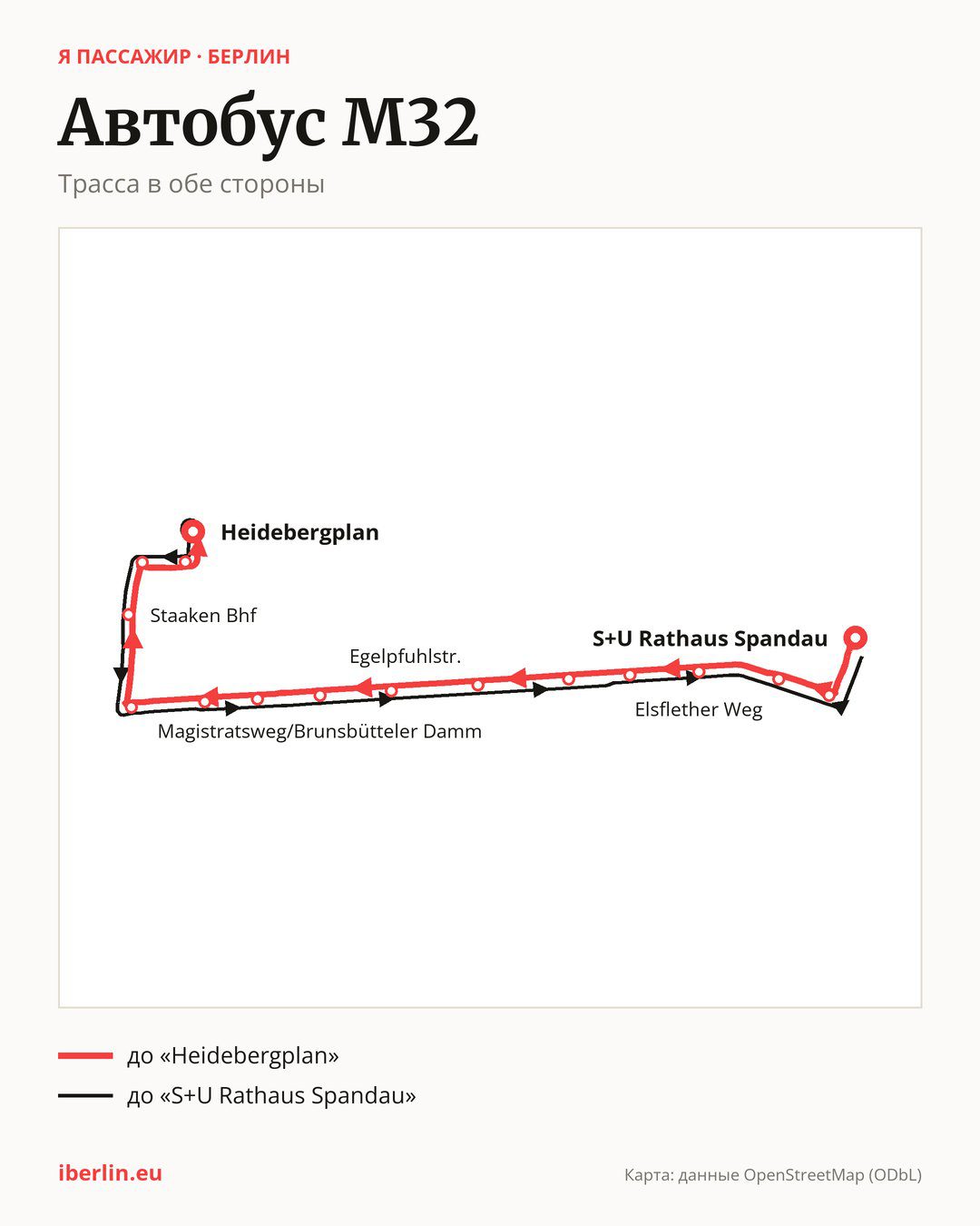 Автобус M32 в Берлине на карте: трасса в обе стороны