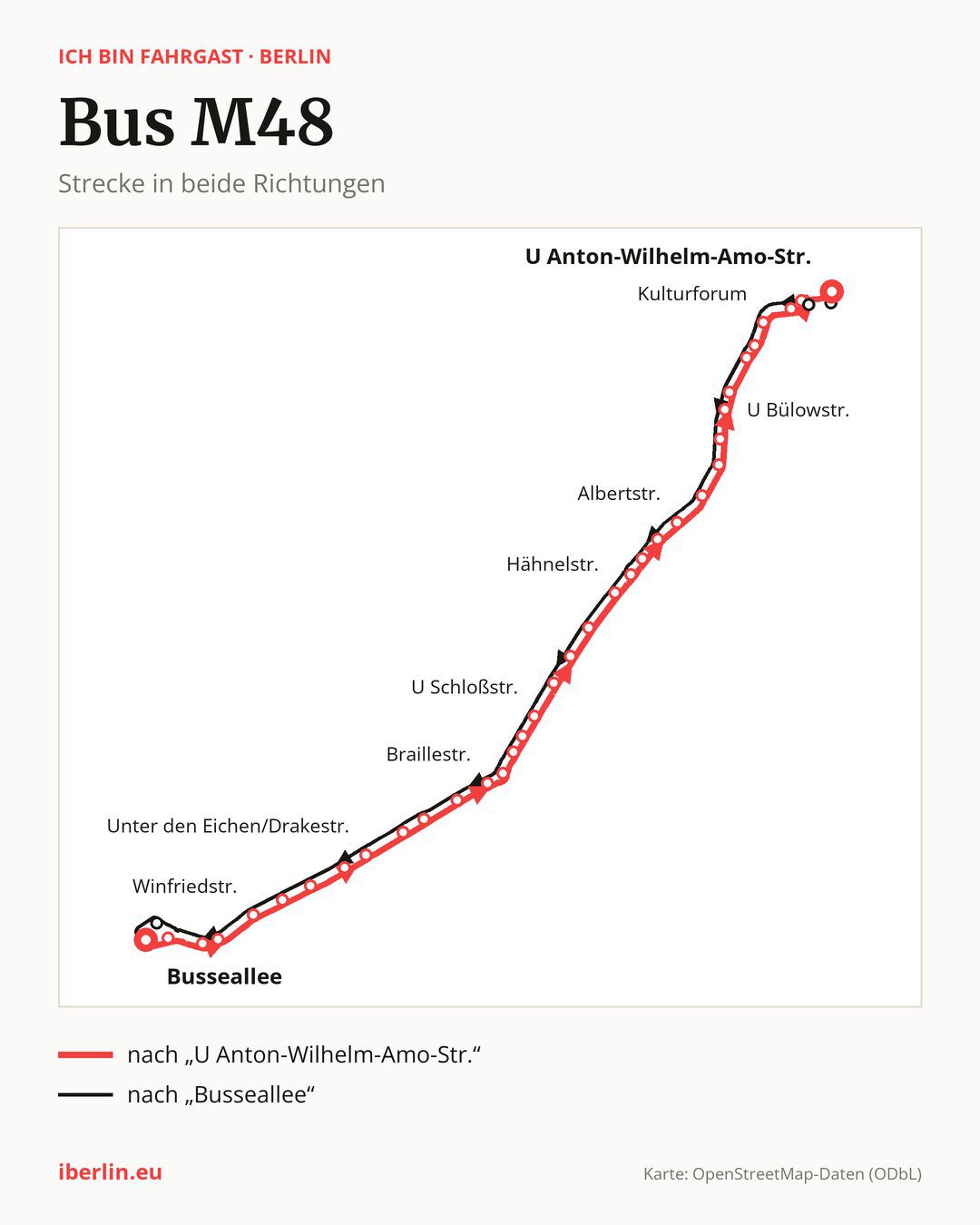 Bus M48 in Berlin