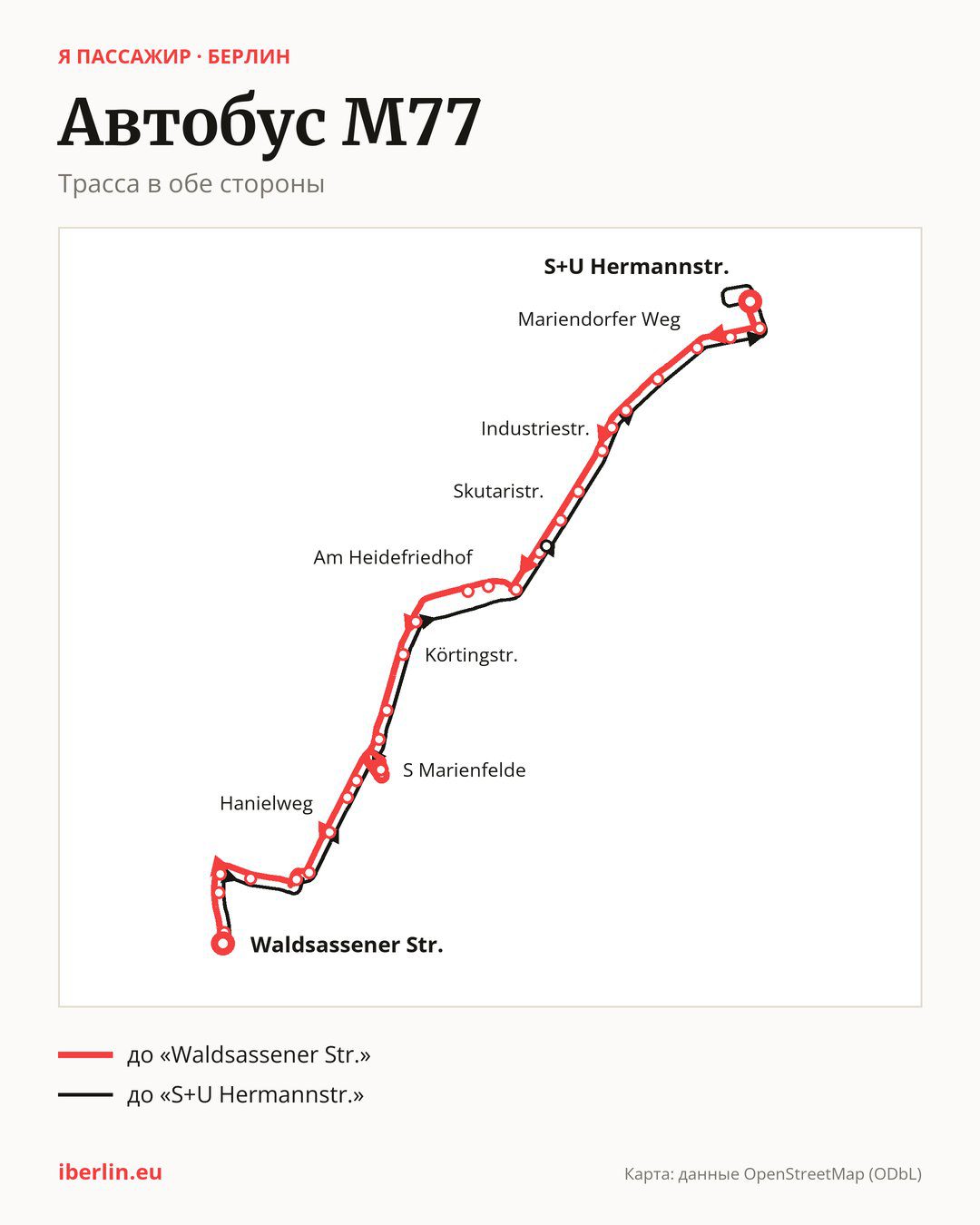 Автобус M77 в Берлине на карте: трасса в обе стороны