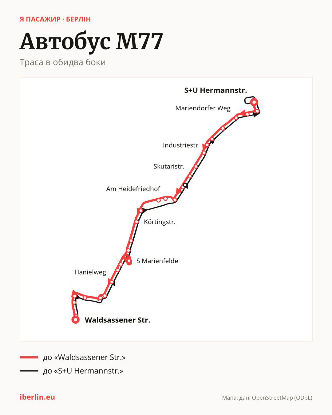 Автобус M77 у Берліні на мапі: траса в обидва боки