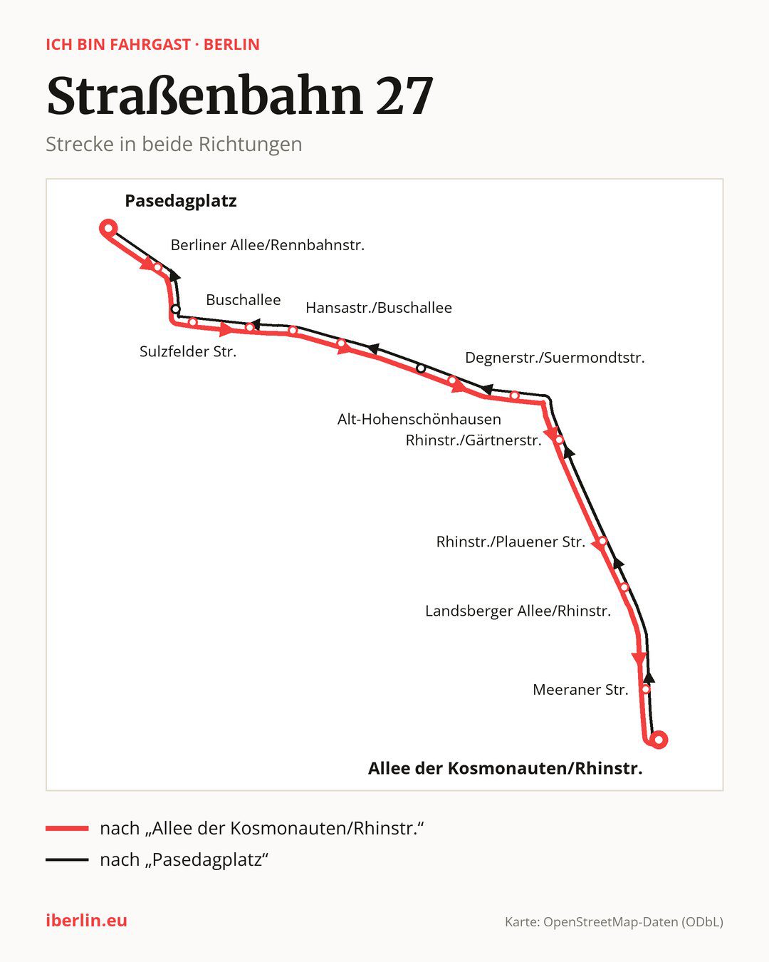 Tram 27 in Berlin