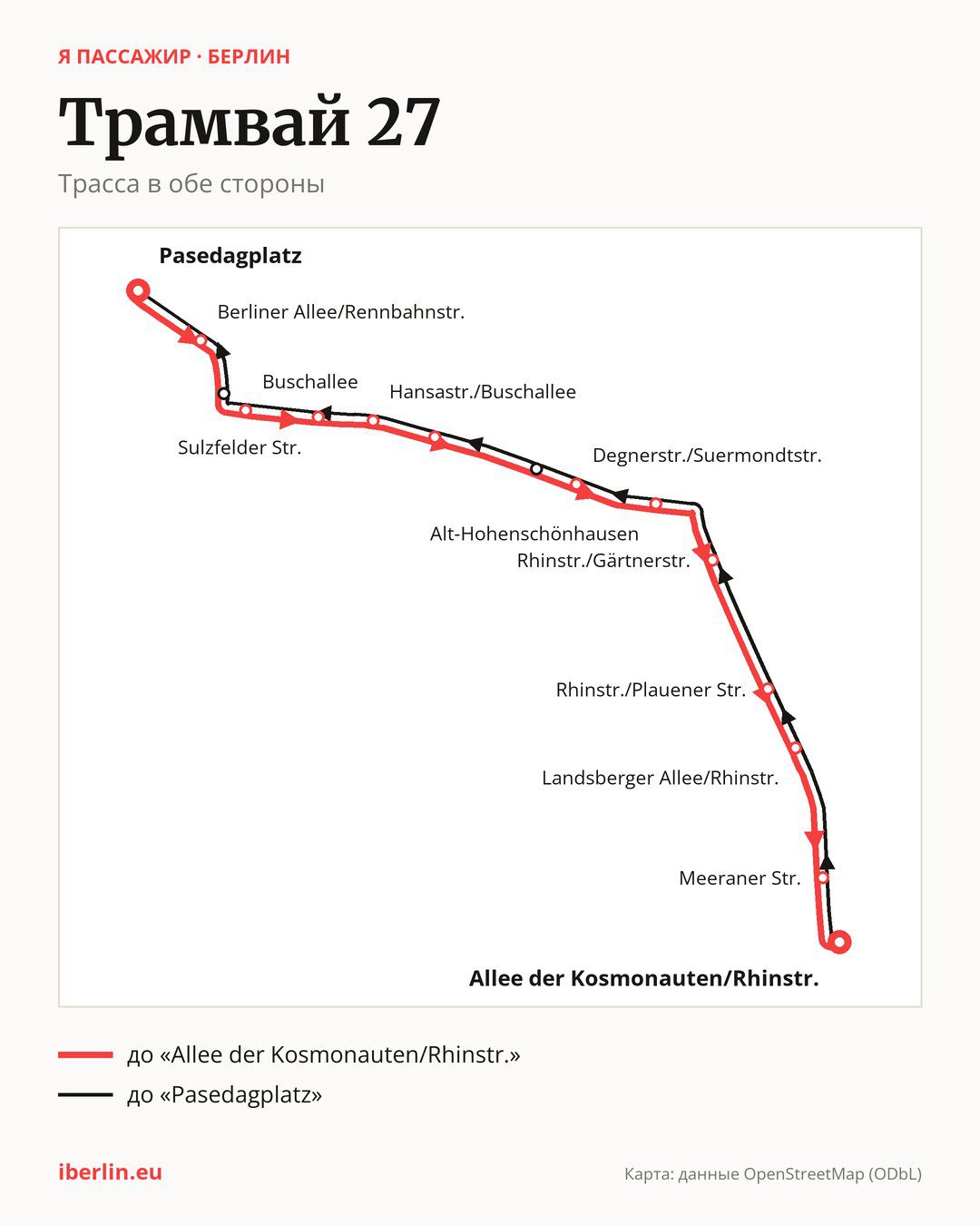 Трамвай 27 в Берлине на карте: трасса в обе стороны