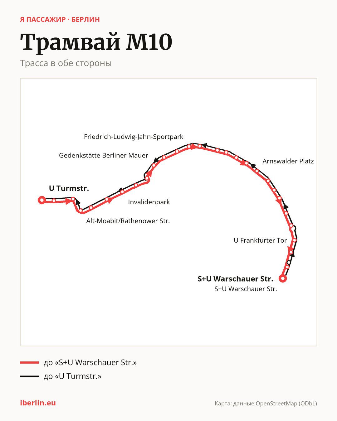 Трамвай M10 в Берлине на карте: трасса в обе стороны